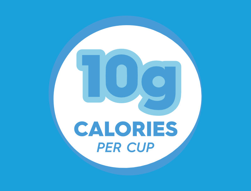 10g Calories Per Cup