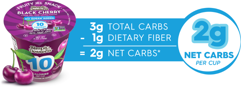 Carb Counter Black Cherry Fruity Jel Snack