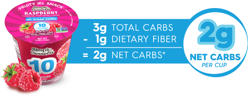 Carb Counter Raspberry Fruity Jel Snack