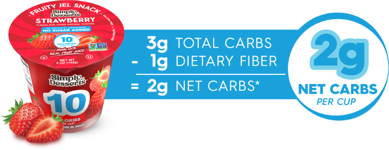 Carb Counter Strawberry Fruity Jel Snack